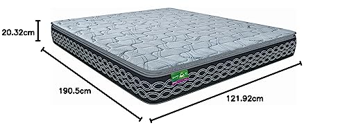 Sleepfresh Grande High Resilience Rebonded Foam 8 Inch Double Size Vibrotech Foam Mattress (75x48x8 Inches)