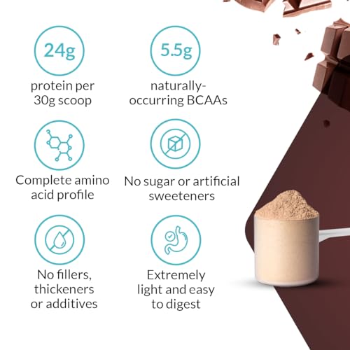 Nutrova Whey Protein Isolate Dark Chocolate (300g) with 24g Protein Every 30g Scoop & 5.5g BCAAs | Protein Powder for Men & Women with no Artificial Sweeteners or Added Sugars | Easy to Digest