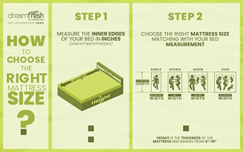 Sleepfresh Dreamfresh Ortho High Resiliance and Memory Foam 6 Inches Orthopaedic Back Relief Mattress (72X36X6 Inches)