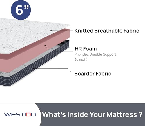 WESTIDO SteadySupport Multiple High Resilience (HR) Foam | High Resilience (HR) Foam Knitted Fabric Queen Size Zero Partner Disturbance SteadySupportKQ6inch84X60