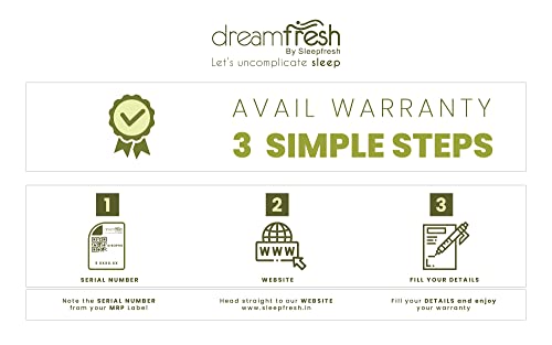 Sleepfresh Spinebond Plus High Resilience PU Foam 5 Inch Double Size Dual Comfort Mattress (72x48x5 Inches)