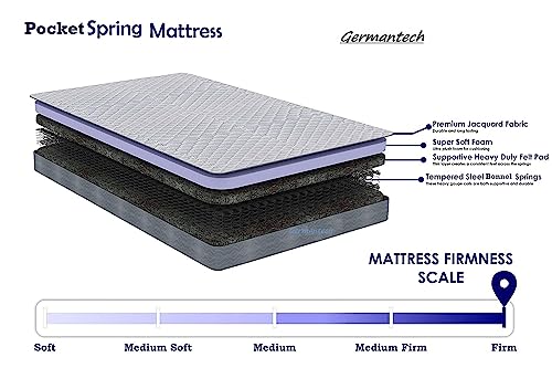 Germantech Bed Mattress 6 inch Pocket Spring Mattress Medium Firm Memory Foam Mattress (72x47x6 Inch)