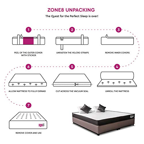 Zone8: 6" Dual Feel Mattress Firm and Plush