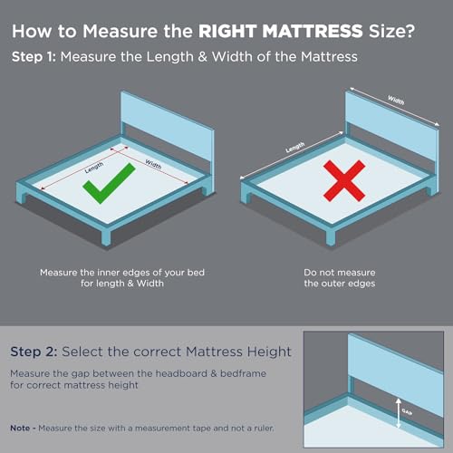 The Sleep Company SmartGRID Ortho Hybrid Mattress King Size |Pocketed Spring Coils for Adaptive Back Support | AIHA Certified | Medium Firm Mattress for Back Pain | 78x72x8 Inch | 10 Years Warranty