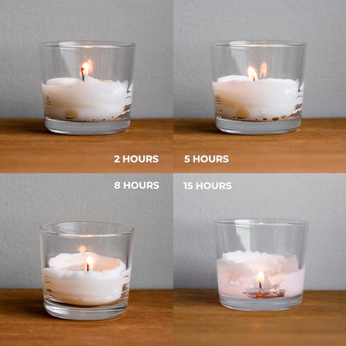 CANDWAX 15 Hour Votive Candles Set of 36 - White Candles Perfect as Wedding Candles or Emergency Candles - 1.5x1.7 inch Unscented White Votive Candles