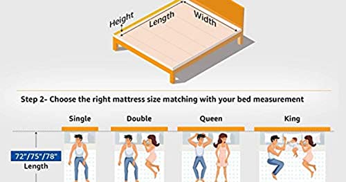 Sleepsutraa Mattress, 6-inch Medium Soft Orthopedic Memory Foam Queen Size – Cloud Sense, Grey, 78 X 54 X 6 or 6.5x4.5 feet