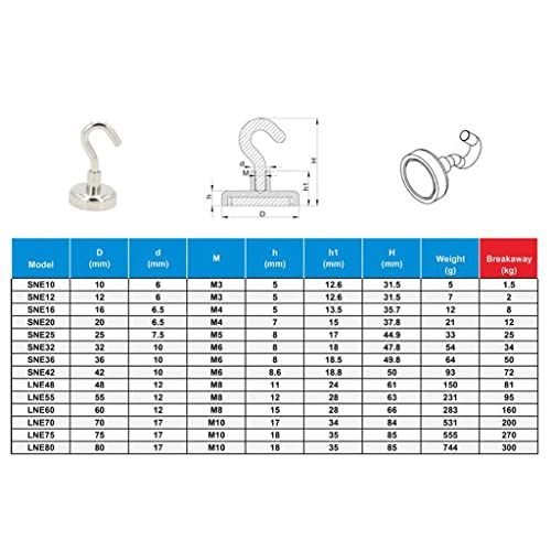 CALANDIS Heavy Duty Pull Force Magnets Hook Industrial Home Office Neodymium Magnets 72Kg Pull