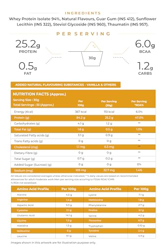 NATURALTEIN Natural Whey Protein Isolate Vanilla - 1 kg (Naturally flavored, Non-GMO, No Artificial Sweeteners)