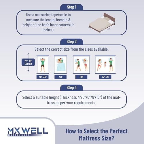 MXWELL Ortho Plus 5 inch Single High Density (HD) Foam & High Resilience (HR) Foam Mattress (L x W: 72 inch x 30 inch)