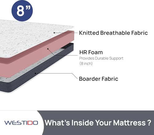 WESTIDO SteadySupport Multiple High Resilience (HR) Foam | High Resilience (HR) Foam Knitted Fabric King Size Zero Partner Disturbance SteadySupportKQ8inch78x72