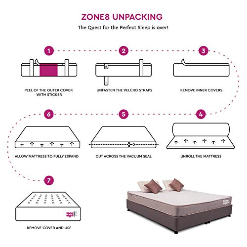 Zone8: 7" Bonnell Spring Mattress| India's First Rolled Spring Mattress