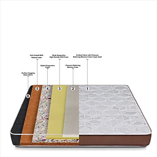 Restolex Body Align-Natural Coir Mattress-Cream-72 X 66 X 6