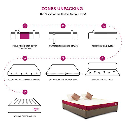 Zone8: 6" Ortho Plus Memory Foam + Latex Foam Mattress