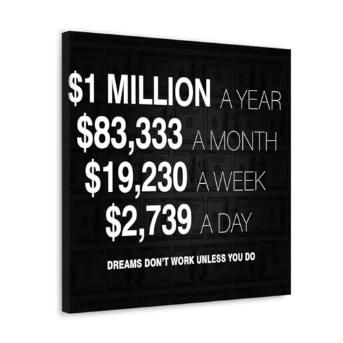 GADGETS WRAP Canvas Gallery Wrap Framed for Home Office Studio Living Room Decoration (10x10inch) - Dreams Dont Work Unless You Do