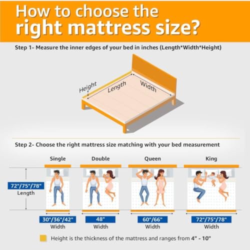 Skyline Orthopeadic Mattress | Doctor Recommend Mattress | 5 Years Replacement Warrenty Super Soft Foam, American Knitted Cloth (75x72x8 inches, King (U.K. Standard))