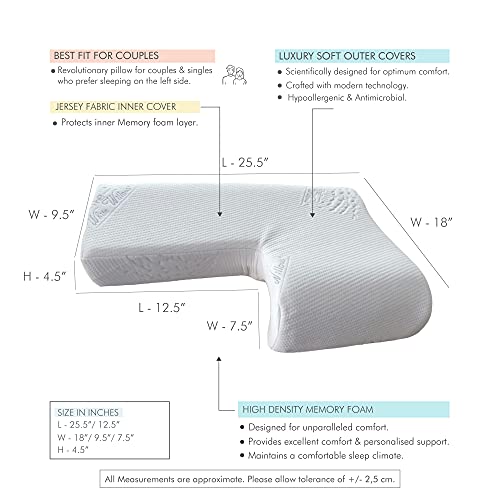 The White Willow Memory Foam Couple Hug Arm Hand Pressure Love Pillow for Sleeping for Husband & Wife Perfect (25.5" x 18"W x 4.5") White