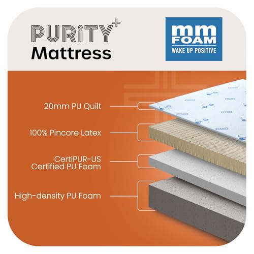 MM FOAM Purity+ 100% Natural Pincore Latex Hybrid Mattress | Hypoallergenic | High-Density PU Foam | Plush Design with 10-Year Warranty | King, 84 x 72 x 6