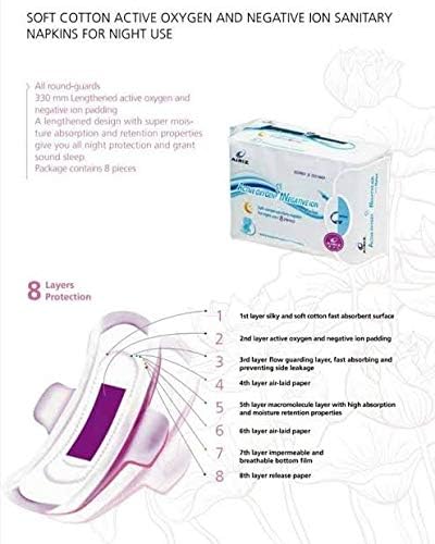 AIRIZ Active Oxygen And Negative Ion Soft-Cotton Sanitary Pads For Night Use (40 Pieces) - Pack Of 5