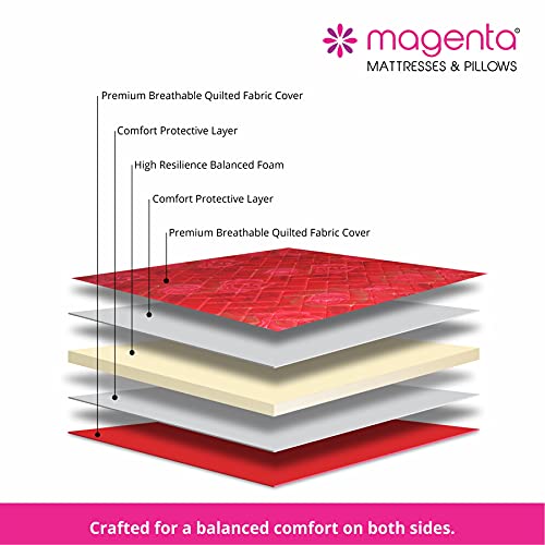 Magenta Siesta 4 Inch High Resilience Foam Dual Comfort Mattress, Double Size Medium Firm Mattress with Superior Comfort Pressure Relief & Cooler Sleeping -(Red, 78 X 48 X 4 Inch)