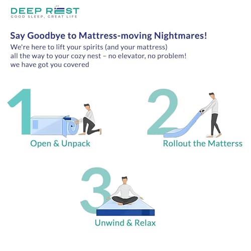 DEEP REST 2 in 1 Dual Comfort Reversible Mattress – High Density Foam with Firm & Soft Sides, 7-Year Warranty (King Size: 84 X 72, 8 Inch) (8 Inch, 84 X 72)