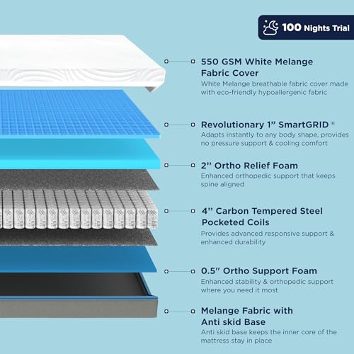 The Sleep Company SmartGRID Ortho Hybrid Mattress Queen Size |Pocketed Spring Coils for Adaptive Back Support | AIHA Certified | Medium Firm Mattress for Back Pain | 78x60x8 Inch | 10 Years Warranty