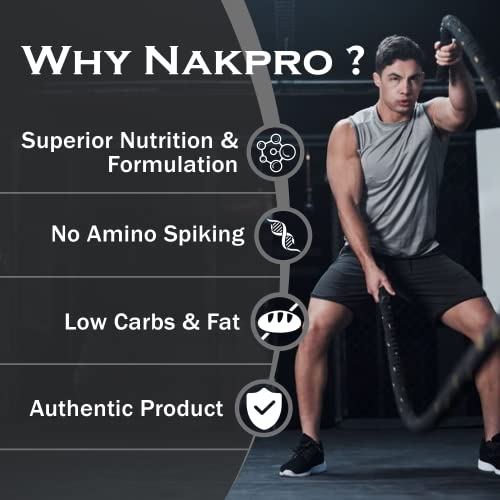 NAKPRO Platinum Plus+ Whey Protein Isolate with Digestive Enzymes | 28g Protein, 6.36g BCAA |Added Vitamins & Minerals (Double Rich Chocolate, 1 Kg)