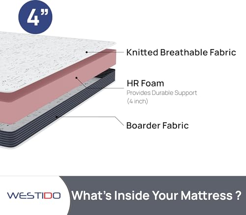 WESTIDO SteadySupport Multiple High Resilience (HR) Foam | High Resilience (HR) Foam Knitted Fabric King Size Zero Partner Disturbance SteadySupportKQ4inch70x78