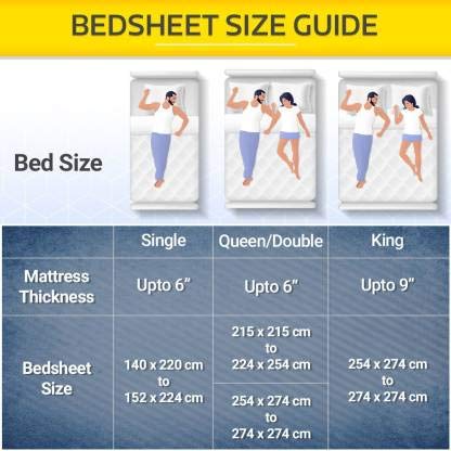 HOMYFINE 160 TC Printed Double Bed Sheet with 100% Cotton Double BedSheet for Double Bed with 2 Pillow Covers Set (Design 08)