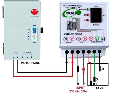 imagine technologies Fully Automatic Metal Water level Controller and Indicator with 3 Sensors (White) - Pack of 1