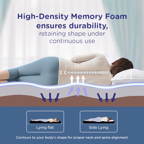 Nilkamal Sleep Plus Memory Foam 6 Inch Queen Size Mattress | Reversible Design | Orthopedic Support | Soft Cover | Breathable Knitted Fabric | Bed in Box | 10 Year Warranty, (78 x 60 x 6) Blue & White