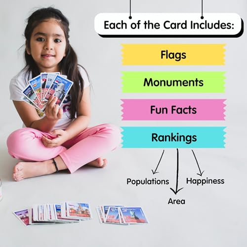 CocoMoco Kids Country Trump Cards