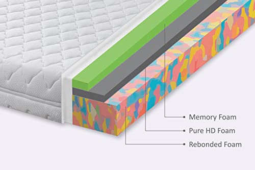 Sleepkraft Superia Health Memory Foam Mattress, 75 inches x 66 inches x 8 inches