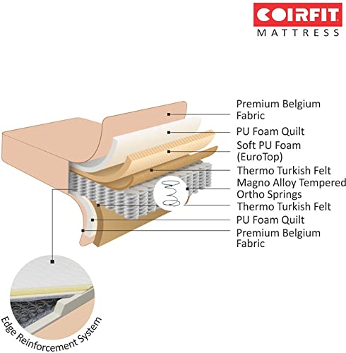 Coir FIT Euphoria Normal Top 8' Inch Double Size Bonell Spring Mattress (72X48X8, RED)