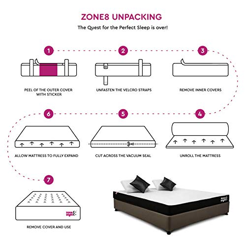 Zone8 Queen Size Dual Feel 6 Inch Ortho-Memory Foam Zonal Mattress