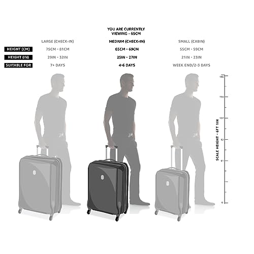 Safari Ray 65 cms Medium Check-in Polycarbonate (PC) Hard Sided 4 Wheels 360 Degree Rotation Luggage/Suitcase/Trolley Bag (Midnight Blue)