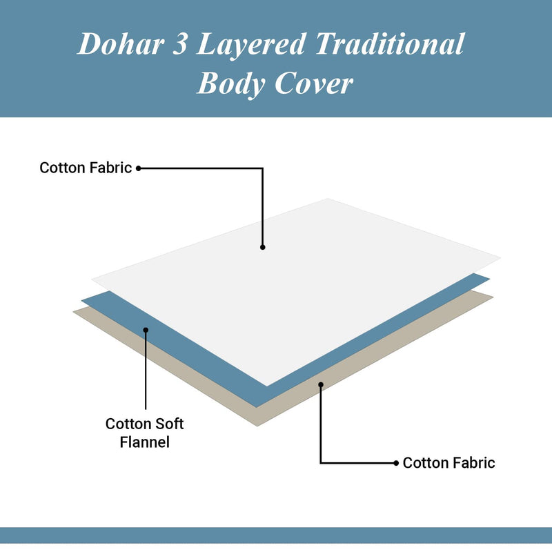 EVER HOME Double Bed Cotton Dohar | 120 GSM Dohar | Blanket Double Bed, Dohar Double Bed, AC Blanket, Reversible Dohar for Summer-224X254CM, Pack of 1