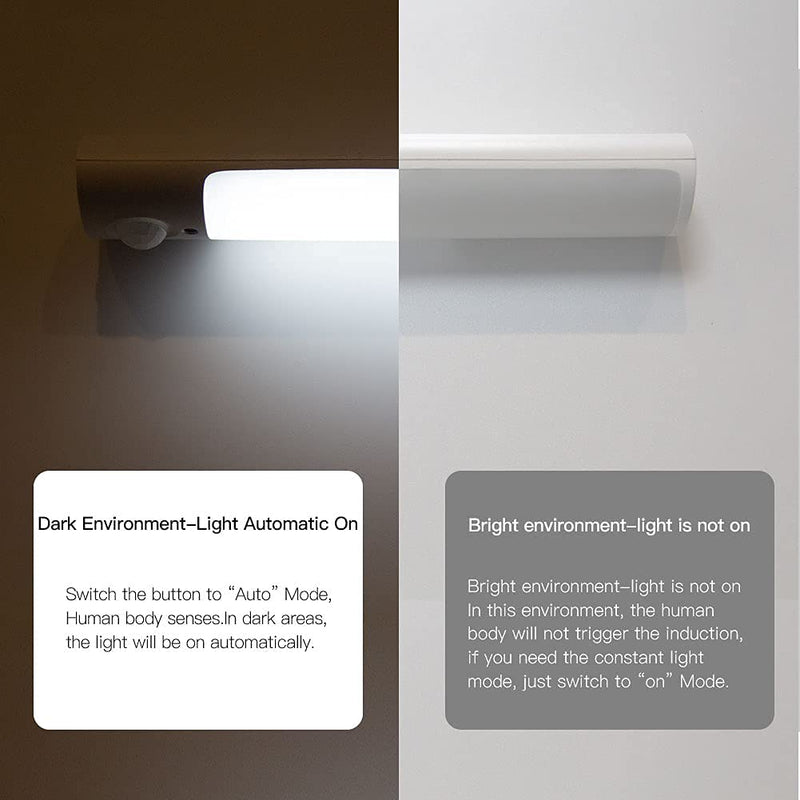 Hoteon Motion Sensor Light, USB Rechargeable Cabinet Night Light, ON/AUTO/Off Mode, Motion & Light Sensor, Magnet Cold Light for Wardrobe, Cupboard, Bedroom, Stairs, Kitchen, Hallway (1pcs)