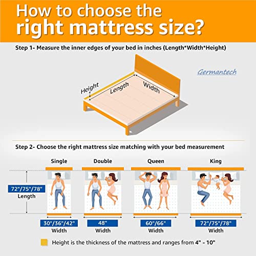 Germantech 8 Inch Bonnell Spring Mattress Double Bed Size Mattress Medium Soft Firmness H R Foam Bounce Bed Mattress (72x47x8 Inch)