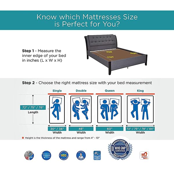 Universal Mattresses Magnet,Latex Foam, Pocket Spring and Memory Foam Mattress Covered with high GSM Knitting Quilted Fabric, Crafted with Pillowtop and Eurotop Design (84X75X10)