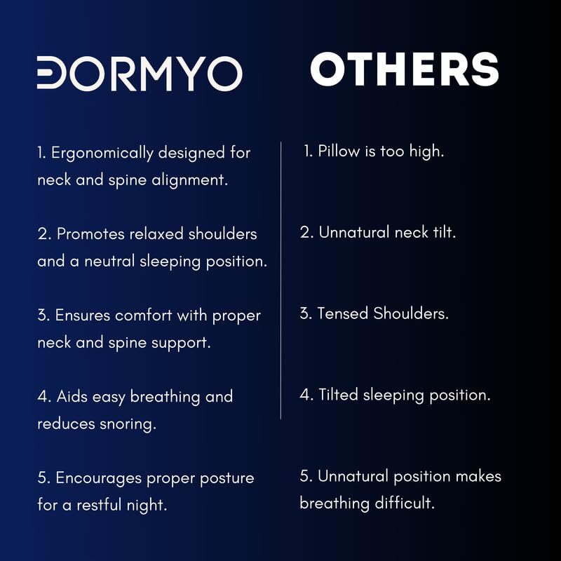 Dormyo Memory Foam Pillow (2, Flakes, 2.5 inches Height)