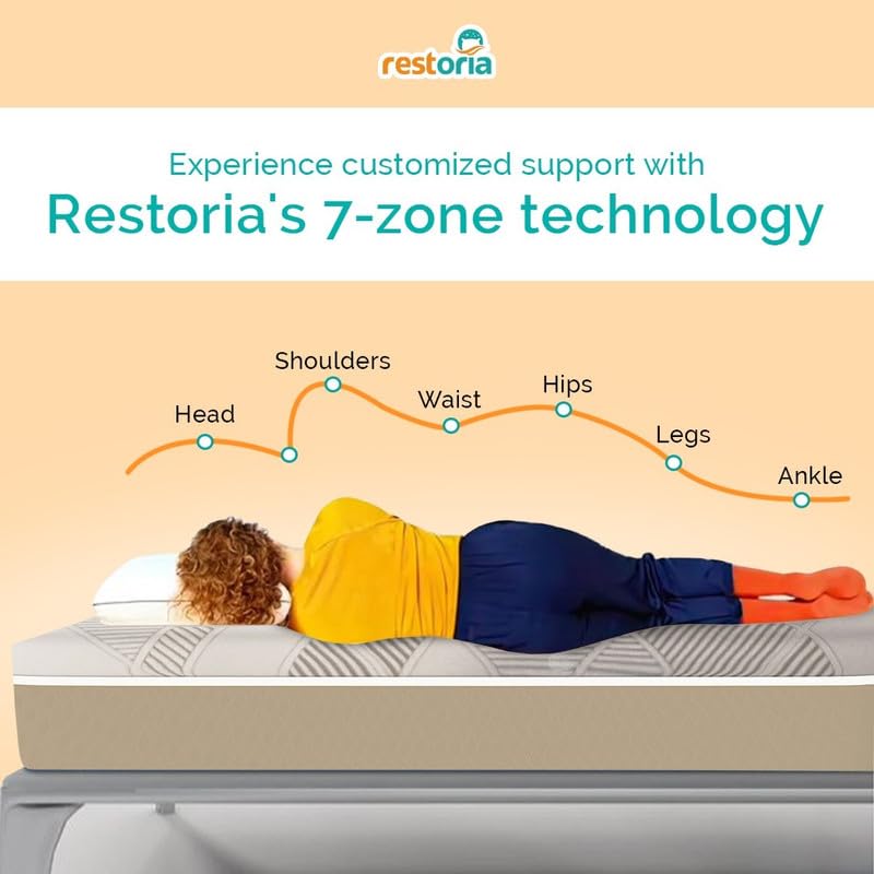 Restoria 7-Zone Orthopedic Mattress with Open Cell Memory Foam | King Size (75x72x8 inches) | Bamboo Zipper, Reversible, Dual-Sided Medium Soft Mattress | 10-Year Warranty