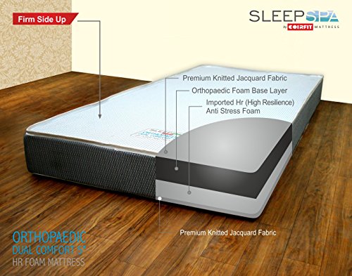 SLEEPSPA Dual Comfort -Hard and Soft-with Soft Comfort Cubes and Rebotech 5 Inch Queen Size High Resilience (HR) Foam Mattress | 7 Years Warranty (LxW: 78X60X5)