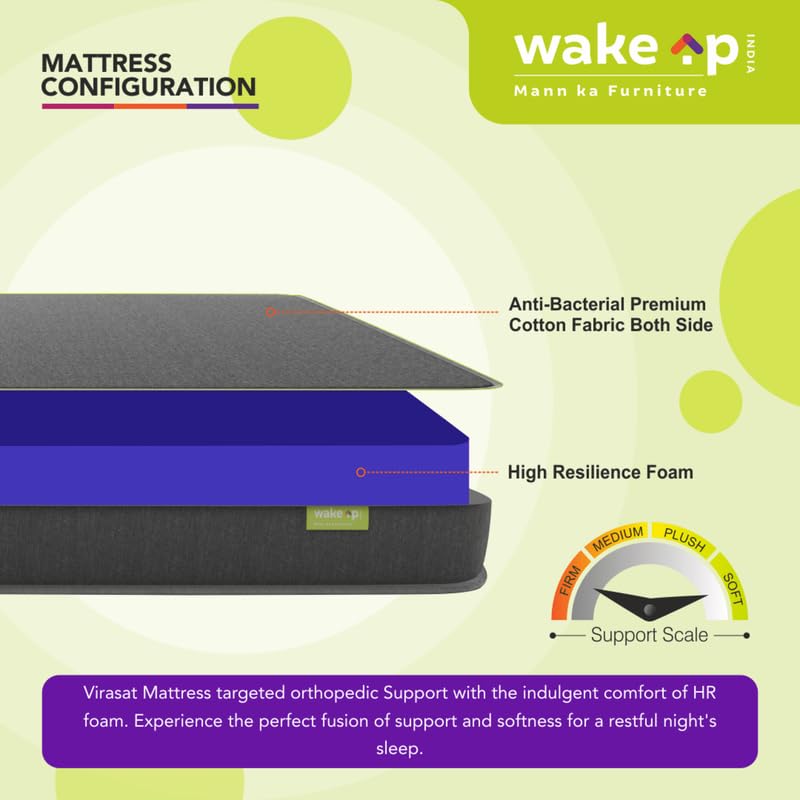 wakeup INDIA Advanced Foam Ortho Mattress | 5-Years Warranty | Virasat High Resilience Medium Firm 4 inch Mattress | Comfort and Pain Relief (Double Size, 78x48x4 Inches)