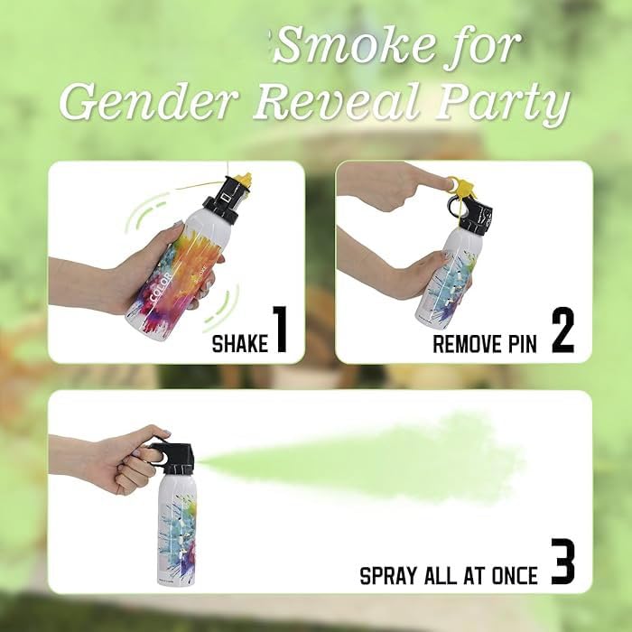 Eco Friendly Herbal Gulal Spray Set - Vibrant, Natural, Non Toxic Colors for Safe Holi Celebrations Easy to use Pack of 5