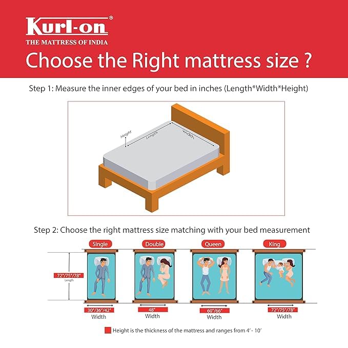 Kurl-On Mattress | Teensy | Orthopedic 4-Inch Single Size Bed Mattress (72x36x4 Inches, Medium Firm Support), Bonded Foam, Orthopedic Mattress.