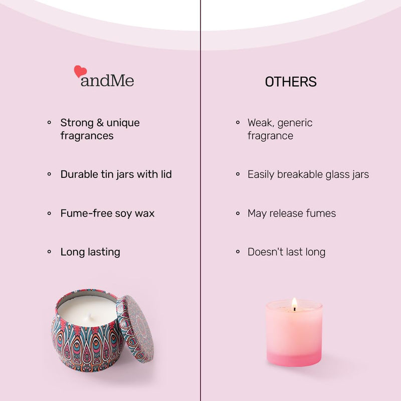 Andme Scented Candles for Home Decor (Pack of 20) | Candles for Gifting - Christmas New Year Gift Items, Birthday Gift, Mon Paris Fragrance(120 GMS Each)