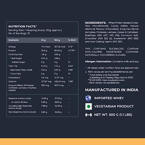 Nutrabay Gold 100% Whey Protein Isolate with Digestive Enzymes - 25g Protein, 5.8g BCAA, 4.3g Glutamic Acid - 500g, Rich Chocolate Crème