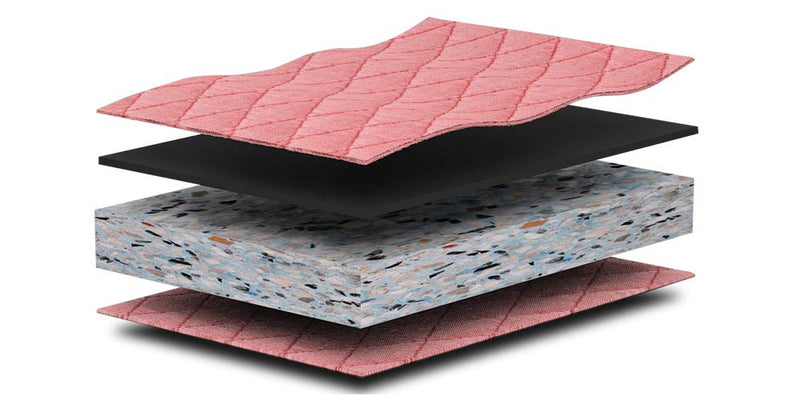 Relaxwell Mattresses Regal - Reversible Foam Mattress with Two Free Pillow for Your Comfort Night