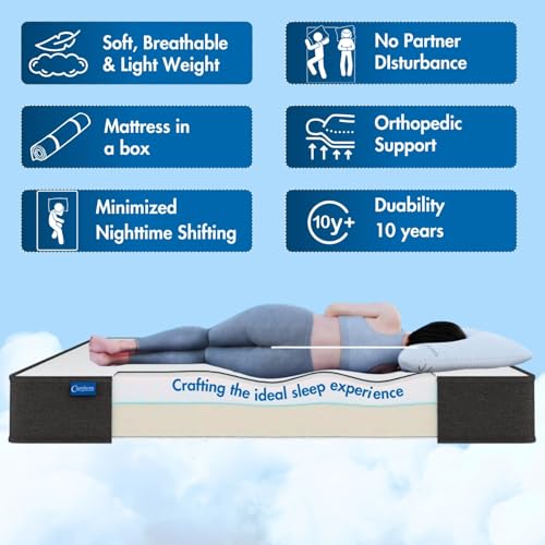 Comforto Orthopedic PU Foam Mattress | Reversible Mattress | Single Size | 72x36x4 Inches