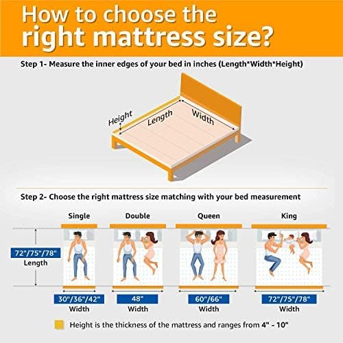 Sleepsutraa Mattress, 5-inch Reversible Dual Comfort Queen Size – Dual Sense, Grey, 72 X 54 X 5 or 6x4.5 feet